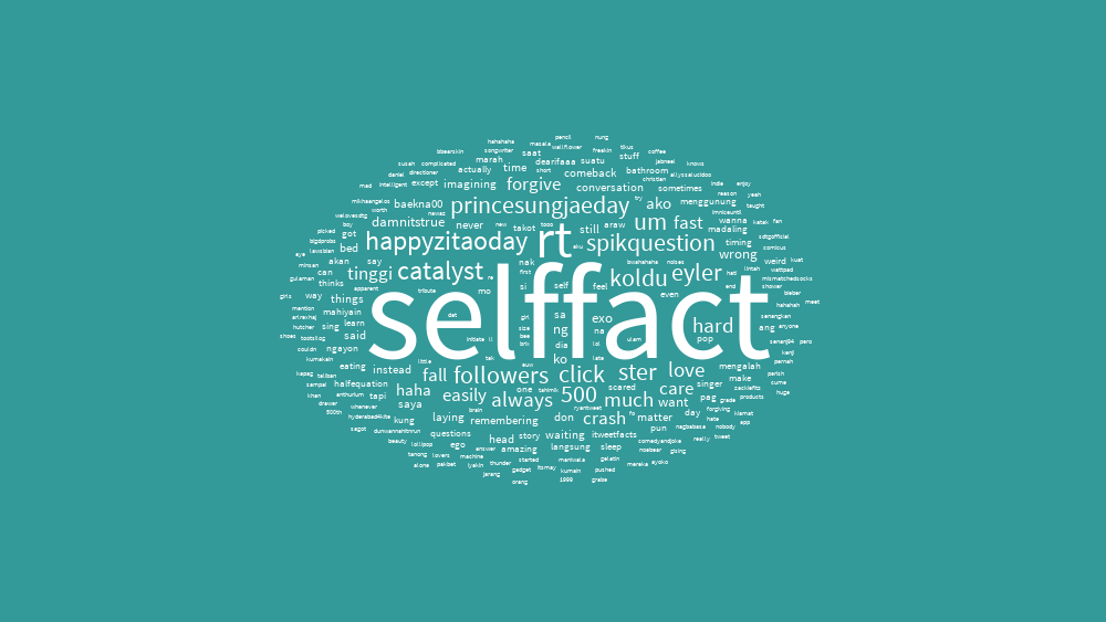 #Selffact