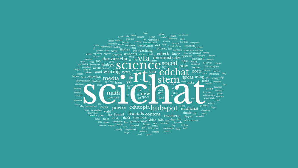 Tweets about #scichat by textal