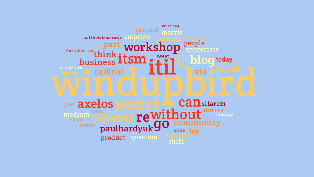 Windupbird by windupbird